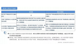 武胜要账公司更多成功案例详情